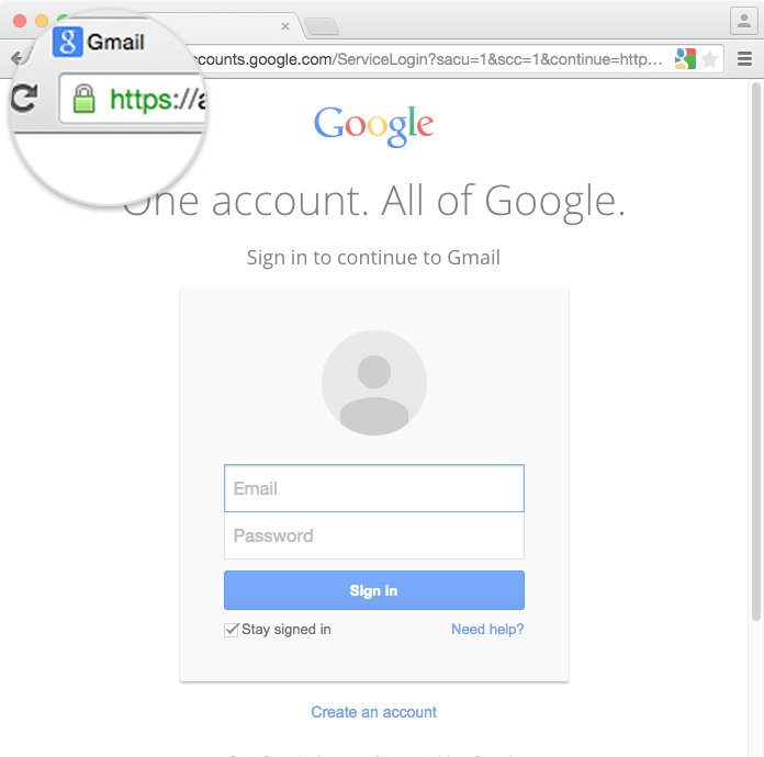 Ahh, the green lock.