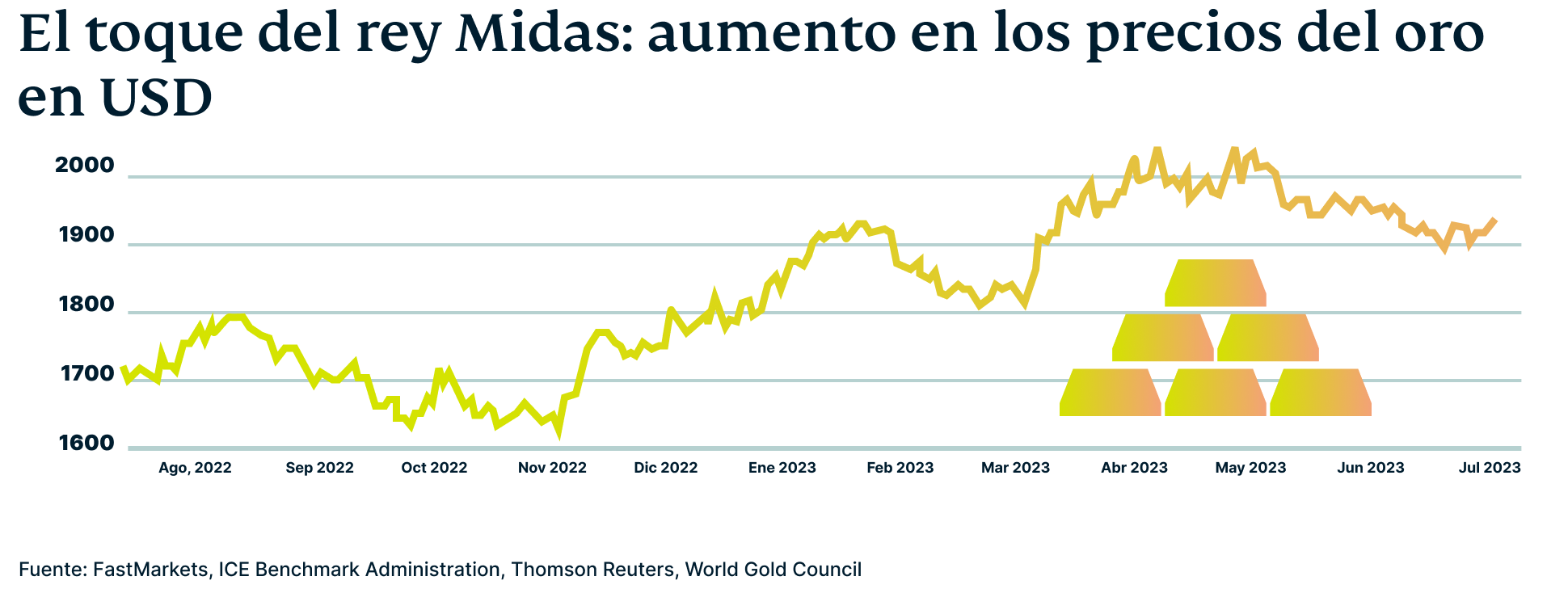 Es Bitcoin Graphic 6