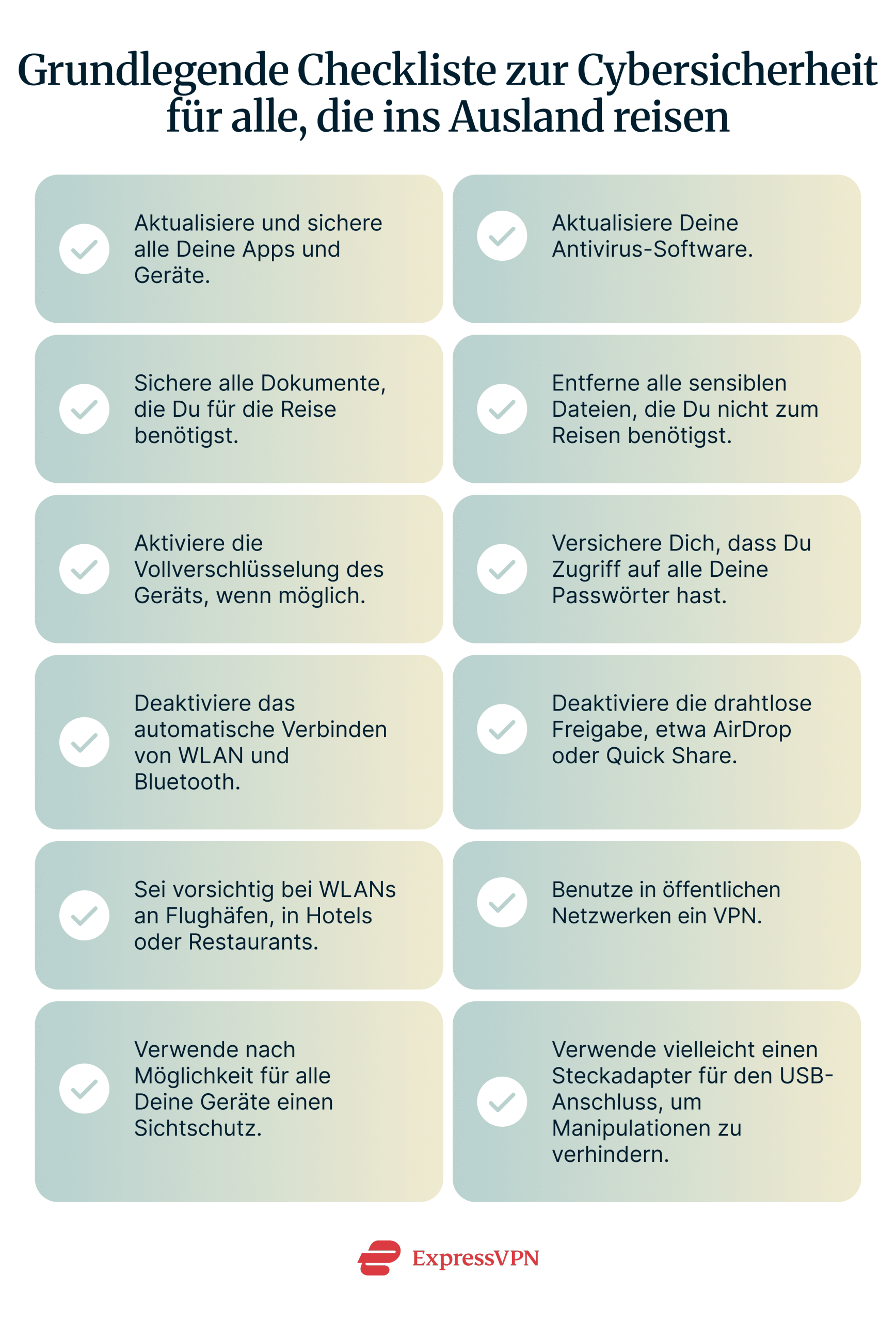 A basic cybersecurity checklist for international travelers covering device updates, encryption, Wi-Fi safety, and data backup tips before you go abroad.